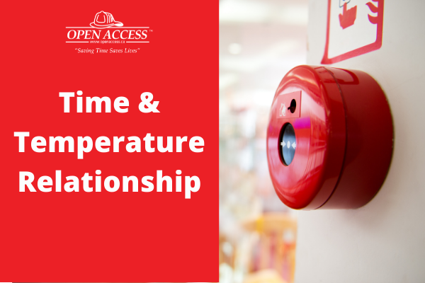Time Temperature Relationship Blog Header